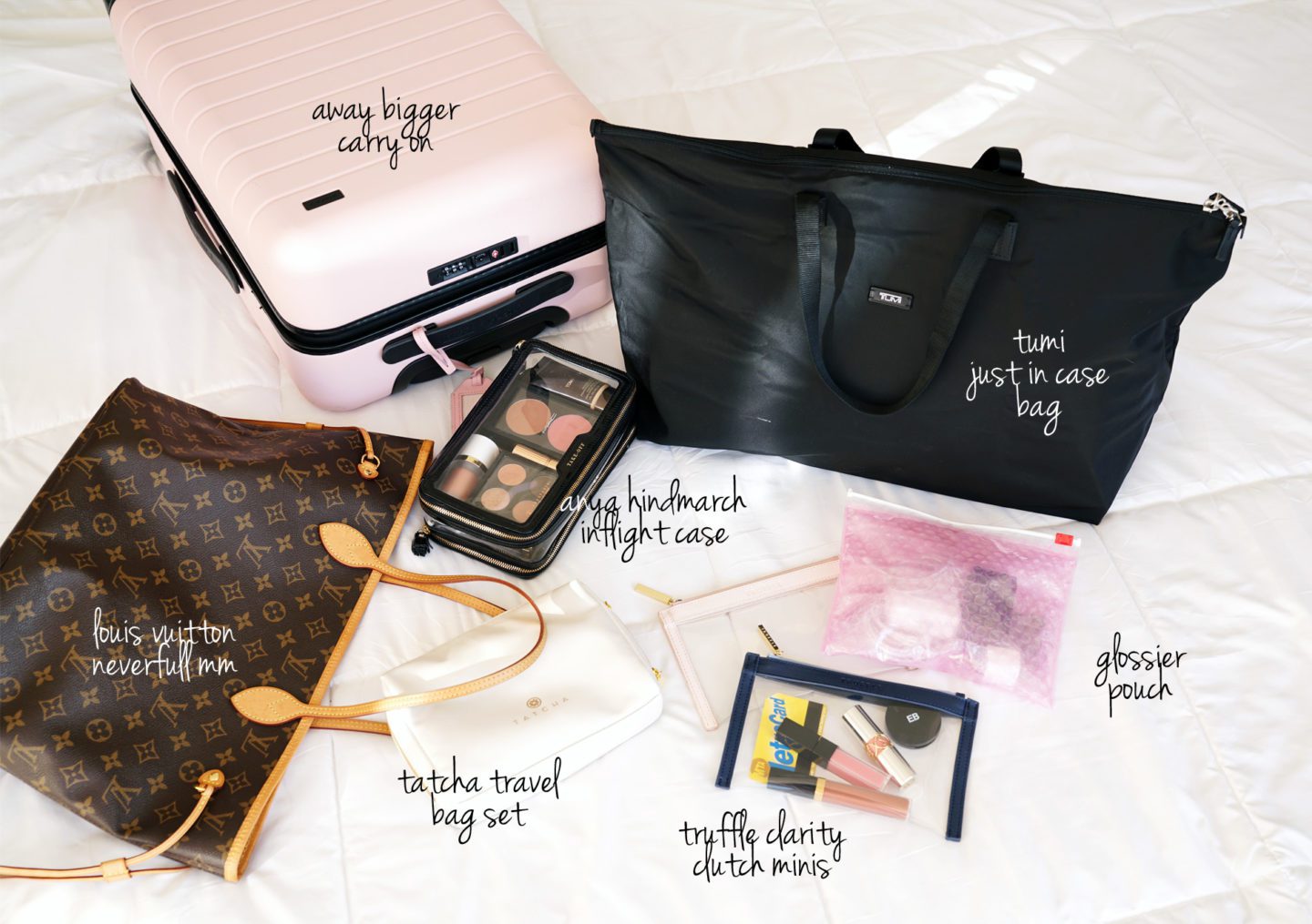 Travel NYC Packing List | The Beauty Look Book